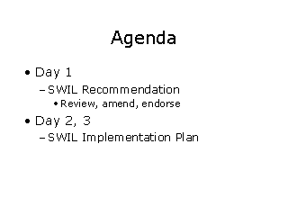 ESIP FIG Meeting Agenda - Slide 1